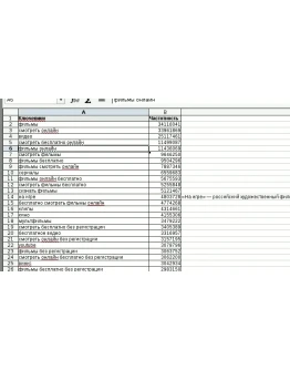 Чистая база кеев 