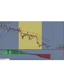 Перевод английской торговой системы Black Dog