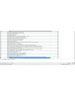 MySQL база данных пословиц и поговорок (25895 штук)