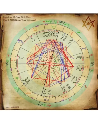 Введение в финансовую астрологию - в помощь бизнесмену