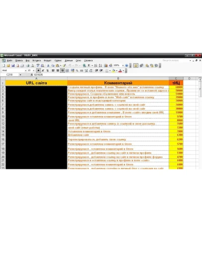 База трастовых сайтов для повышения ТИЦ +20-40 +ПОДАРКИ