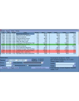 TrueShop Pro - программа для автоматизации торговли