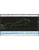 Новая торговая система Rev Bars