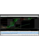 Новая торговая система Rev Bars