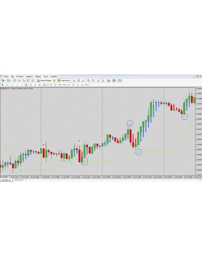 Good Система MultiTrendSystem2011-Прямой Курс к Прибыли