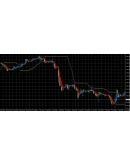 Good Система MultiTrendSystem2011-Прямой Курс к Прибыли