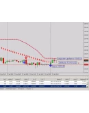 Good Система MultiTrendSystem2011-Прямой Курс к Прибыли