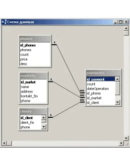 Программа учета клиентов и мобильных телефонов 68