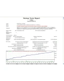 Советник Cobra Adrenaline 1.11