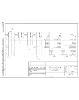 Эпюра 1. Задание 3-1. Вариант 2010