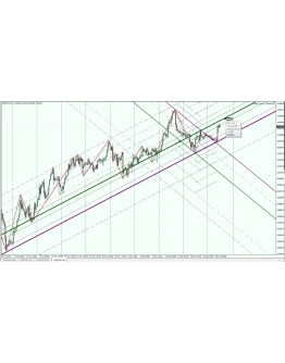 Построитель каналов Построитель каналов