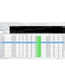 Советник Guliver. 20пп в день