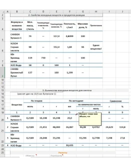Расчет синтеза бромистого бутила