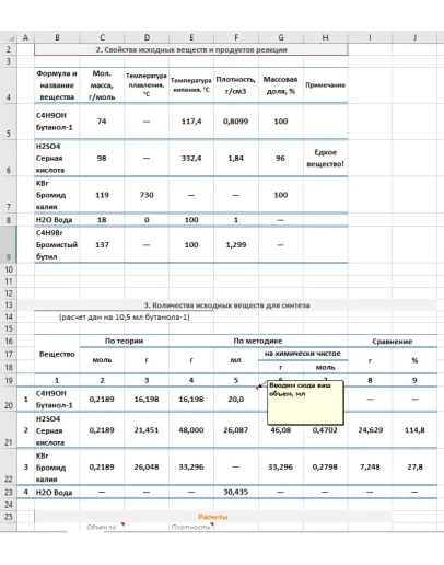 Расчет синтеза бромистого бутила