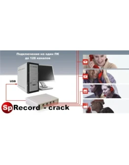 SpRecord-сrack. Для записи телефонных переговоров