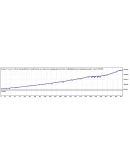 ПРИБЫЛЬНЫЙ И 10 ЛЕТ В РАБОТЕ БЕЗ СЛИВОВ pirania.ex4