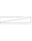 Улучшенный советник Scalp-Investor v3