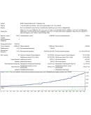 Maloo ver 1.03. Мониторинг. Советник нового поколения