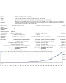 Maloo ver 1.03. Мониторинг. Советник нового поколения