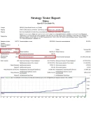 Maloo ver 1.03. Мониторинг. Советник нового поколения