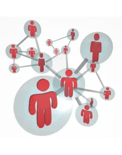 Полный пакет для привлечения рефералов на FOREX