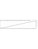 Trader scalper 2012 реально работающий эксперт