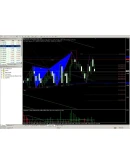 NEW! ПРОФИТНАЯ и простая система для любого трейдера