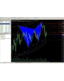 NEW! ПРОФИТНАЯ и простая система для любого трейдера