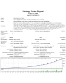 Советник форекс COBRA ver 2.04 Видео работы советника