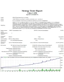 Советник форекс COBRA ver 2.04 Видео работы советника
