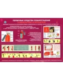 Плакаты по пожарной безопасности