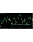 FiboLevels - ОТКАТ ПО УРОВНЯМ ФИБОНАЧЧИ FiboLevels - ОТКАТ ПО УРОВНЯМ ФИБОНАЧЧИ