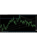 FiboLevels - ОТКАТ ПО УРОВНЯМ ФИБОНАЧЧИ FiboLevels - ОТКАТ ПО УРОВНЯМ ФИБОНАЧЧИ