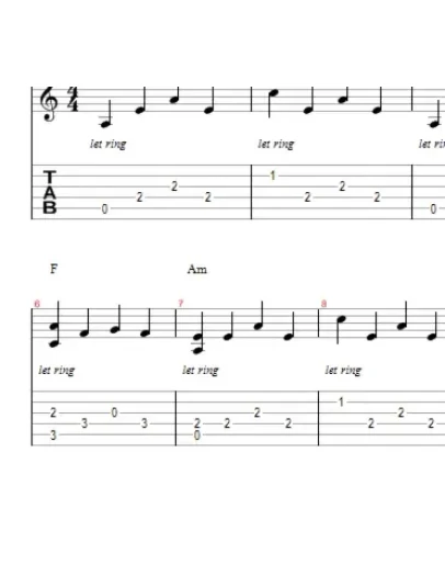 любэ - конь аранжировка для гитары GTP