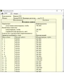 Расчет усреднителей для промышленных сточных вод