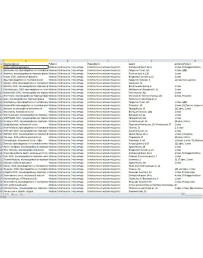 База Предприятий (Excel) 67 городов (июнь 2012 год)