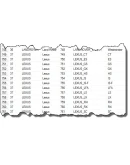 База данных марки и модели авто (1,5 тыс моделей) База данных марки и модели авто (1,5 тыс моделей)