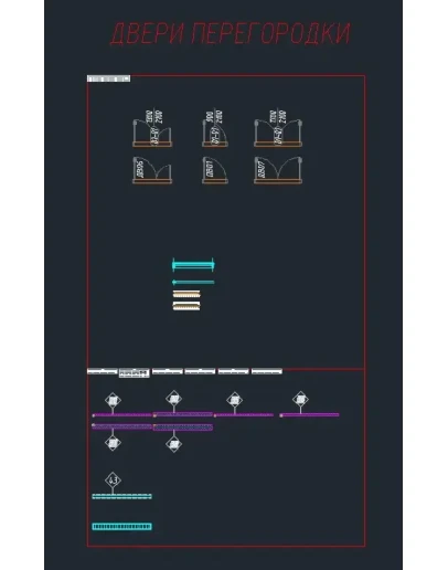 Дверные блоки и перегородки