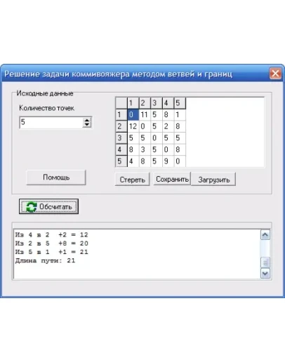 Задача коммивояжера. Метод ветвей и границ.
