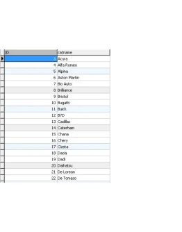 База данных характеристик автомобилей с фото (19 тыс.)