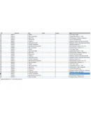 База данных характеристик автомобилей с фото (19 тыс.)