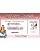 Как создать профессиональный сайт или блог всего за 2 ч