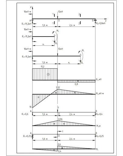 РГР 3. Задача 2. Вариант 2010