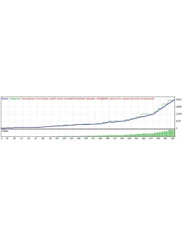 Торговый советник Гранд