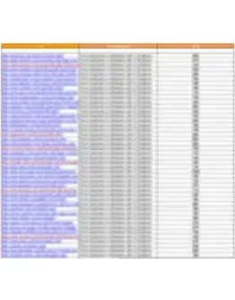 База - phpBB forums 90 рост тИЦ (AF 1)