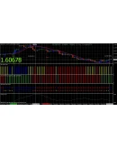 DIAMOND POWER TREND 5 - система 