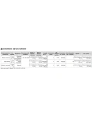 Автостоянка