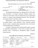 Диплом Планирование доходов и расходов в бюджете 40 Диплом Планирование доходов и расходов в бюджете 40