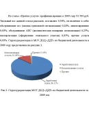 Диплом Планирование доходов и расходов в бюджете 40 Диплом Планирование доходов и расходов в бюджете 40