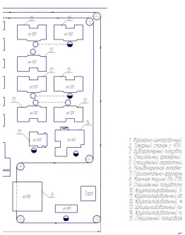 Чертеж.Планировка участка мех. обработки.Дет.вал